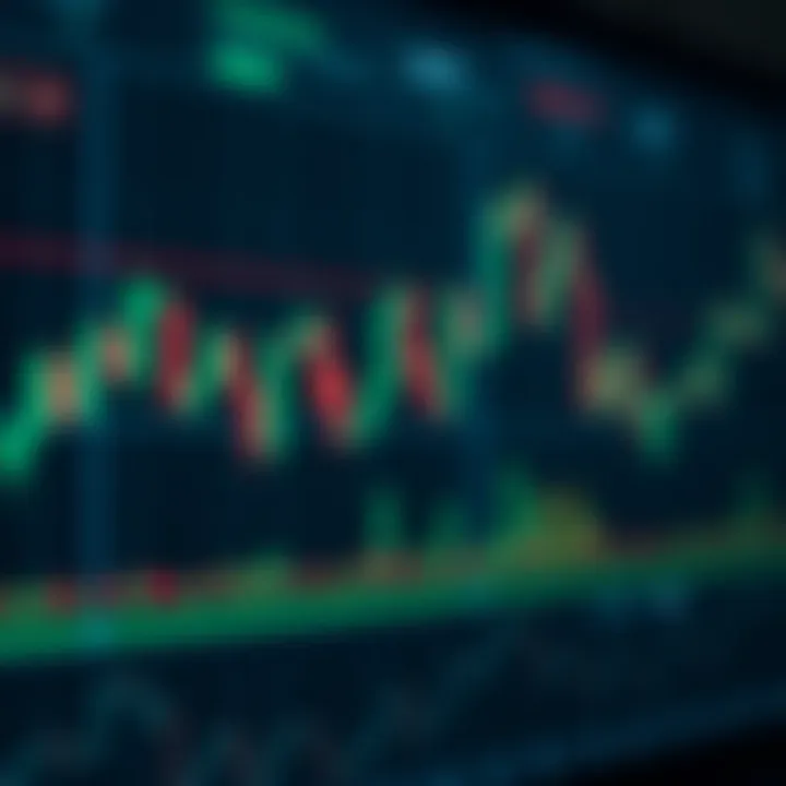 Chart showing various basic candlestick shapes used in trading analysis
