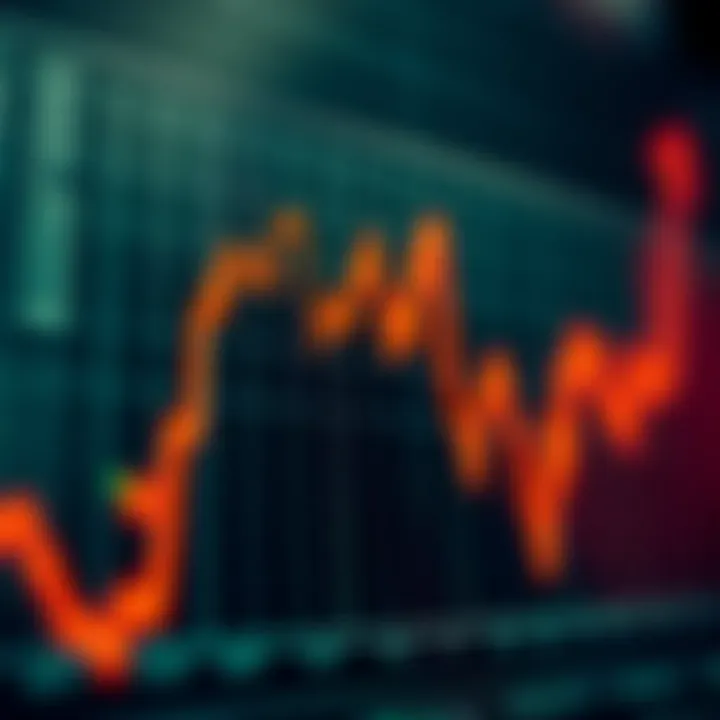 Currency Exchange Rate Trends in the Forex Market Graph depicting currency exchange rate fluctuations over time