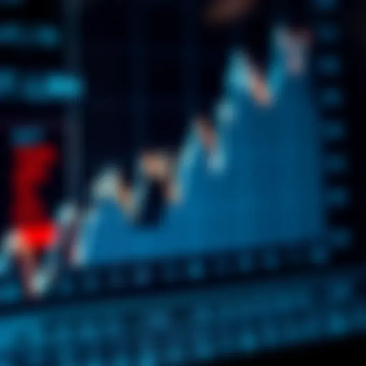Graph showing currency exchange rate fluctuations in forex market