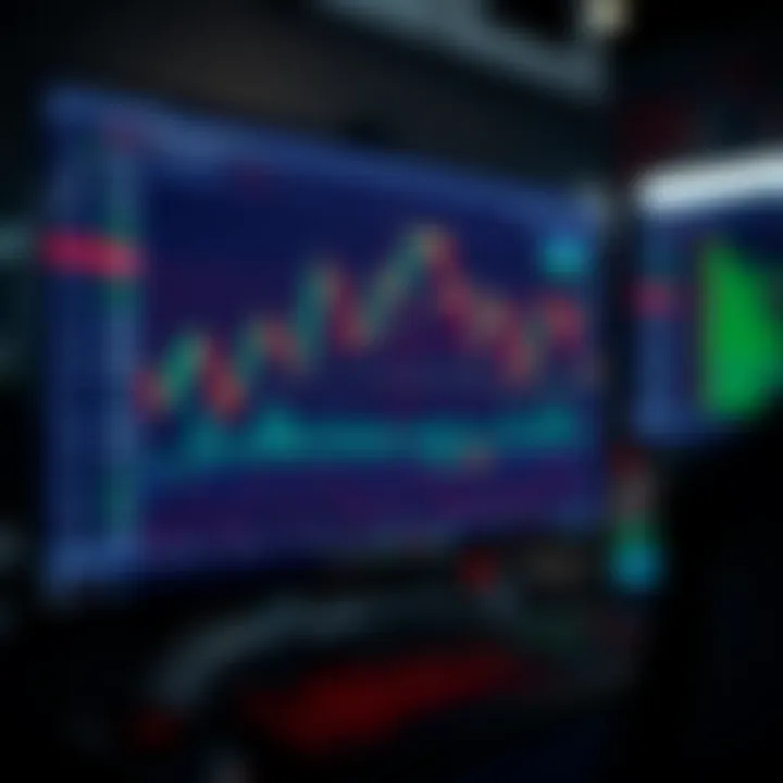 Illustration of a computer screen displaying forex trading platform with charts and risk management tools