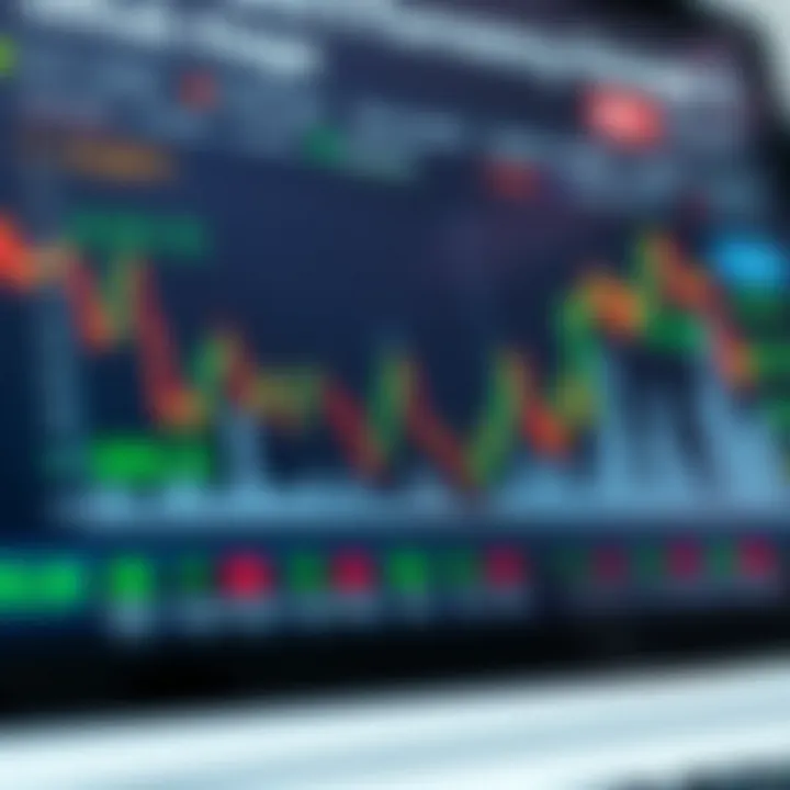 Understanding Indices in Forex Trading