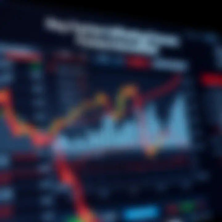 Key Factors Influencing Forex Indices Movement Graph illustrating key factors influencing the movement of forex indices in the market