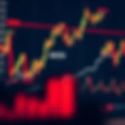 Graph Showing Margin Level Trends in Forex Trading Graph illustrating margin level fluctuations in forex trading