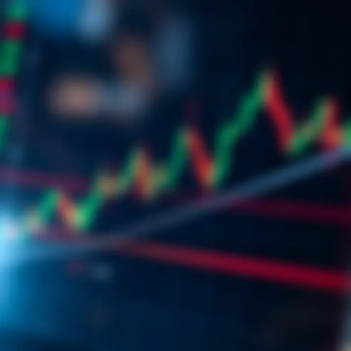 Descending Triangle Chart Pattern in Technical Analysis Descending triangle pattern on a stock price chart showing potential bearish trend