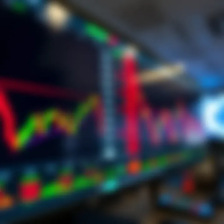 Trading Signal Indicators on Financial Market Platform Screenshot of trading software interface displaying signal indicators and market data for asset trading