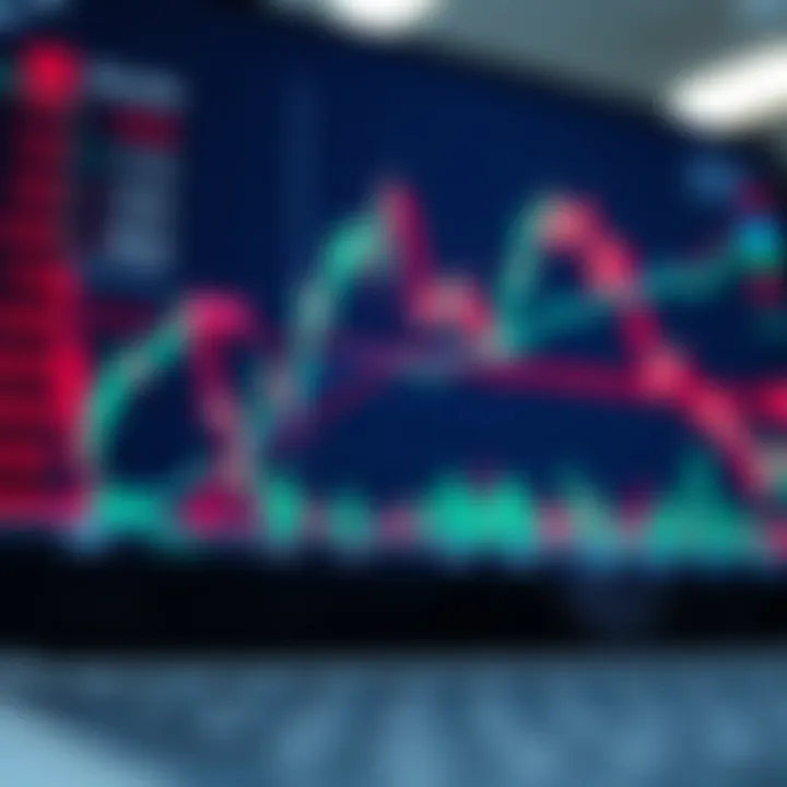 Graph showing fluctuating stock prices with highlighted surge moments