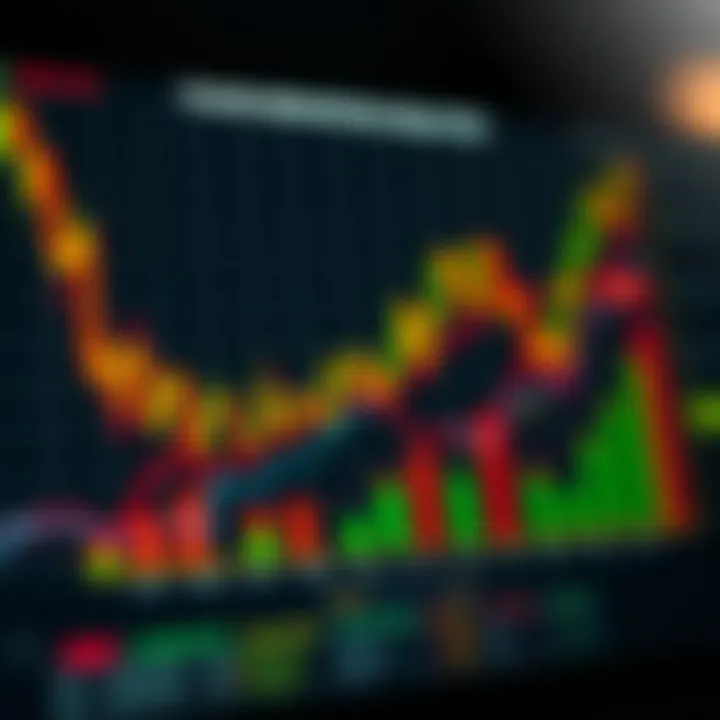 Types of Trader Derivatives in Financial Markets Graph illustrating various types of trader derivatives used in financial markets