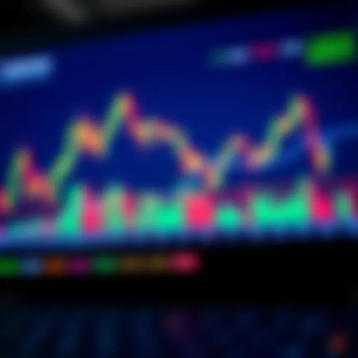 Interactive Candlestick Chart with Volume Indicators Interactive candlestick chart displaying market price movements and volume indicators