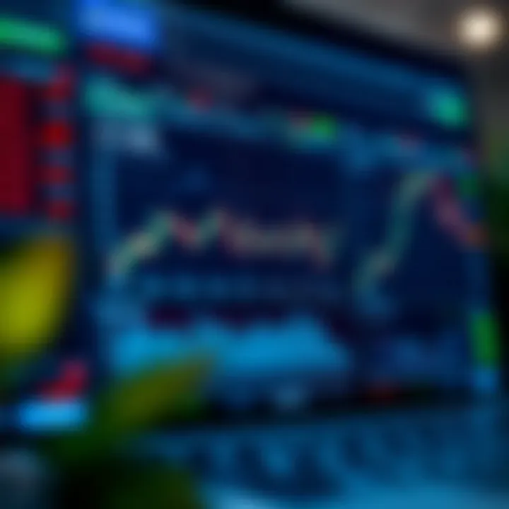 User interface showing various charts and analytics on a digital trading platform