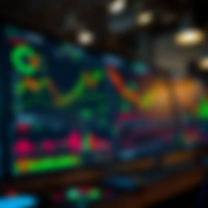Digital dashboard depicting various trading tools and signal alerts used by traders in Kenya