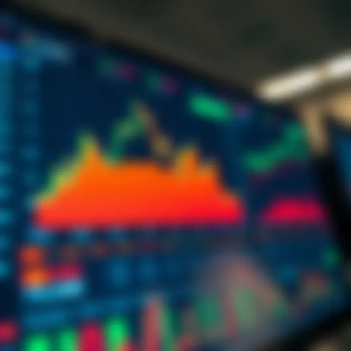 Dashboard of a trading platform showing market charts and asset prices