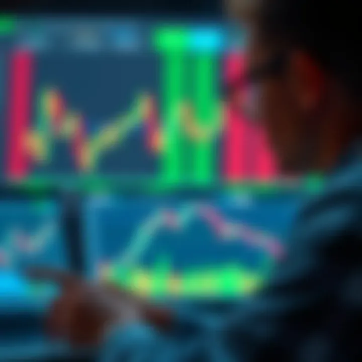 Integration of TradingView charts with Deriv trading dashboard showcasing enhanced trading strategy