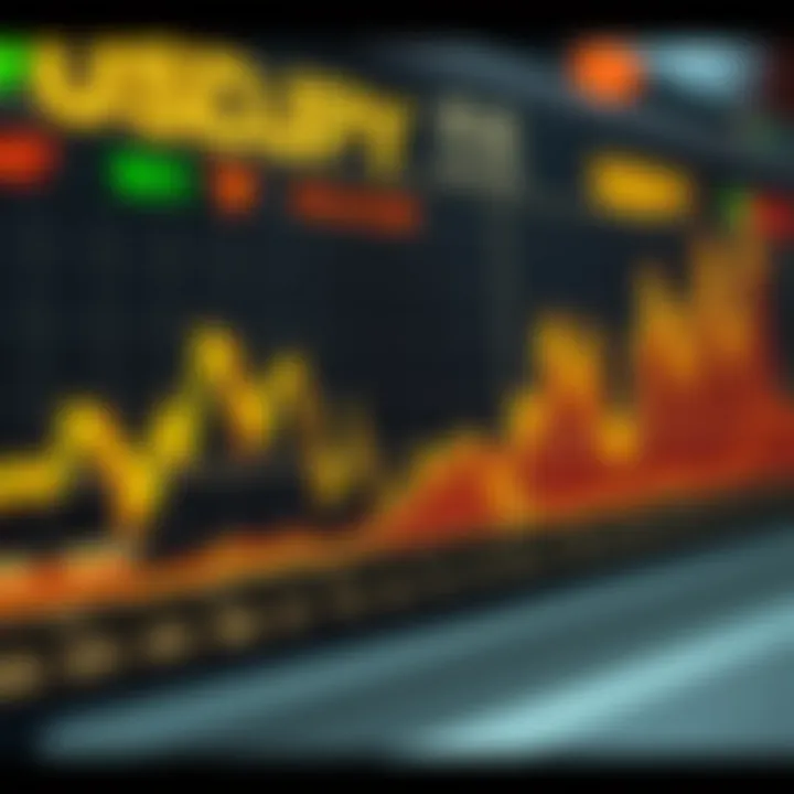 USDJPY Forecast Today: Market Drivers and Outlook