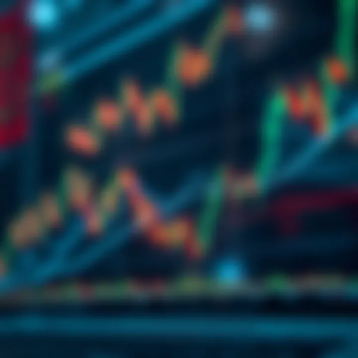 Chart with key economic indicators and technical analysis patterns affecting USDJPY trading