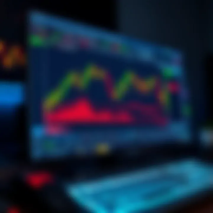 Forex trading platform on computer screen displaying charts and virtual currency values