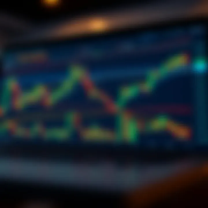 TradingView chart displaying candlestick patterns and technical indicators for binary options trading